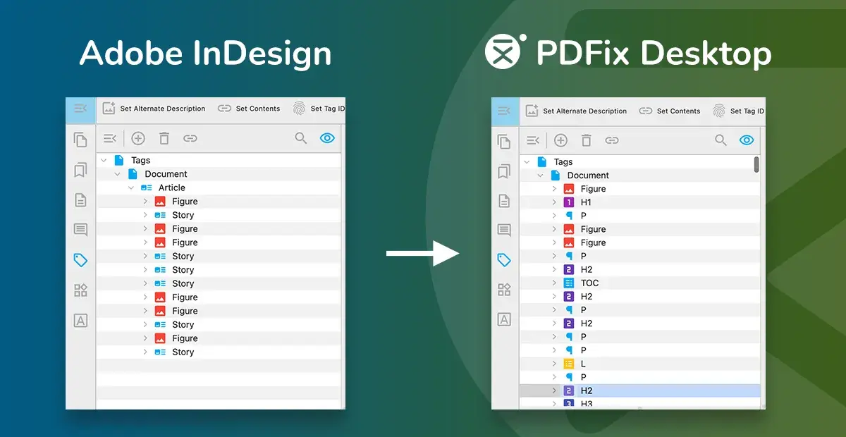 The Challenges of Creating Accessible PDFs from Adobe InDesign